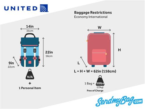 travel bag size for airlines.